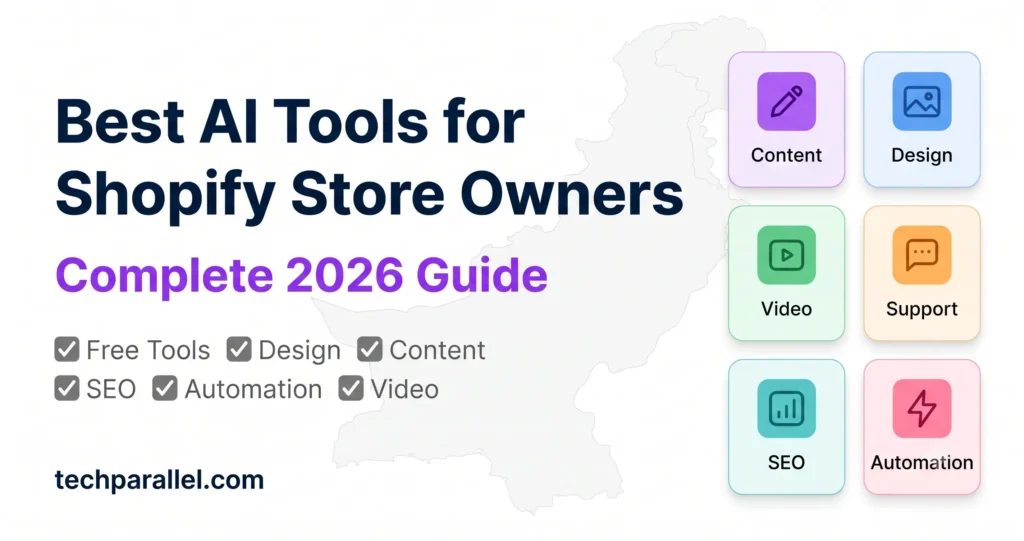 Best AI tools for Shopify store owners 2026 — content, design, video, SEO, customer support, and automation tools