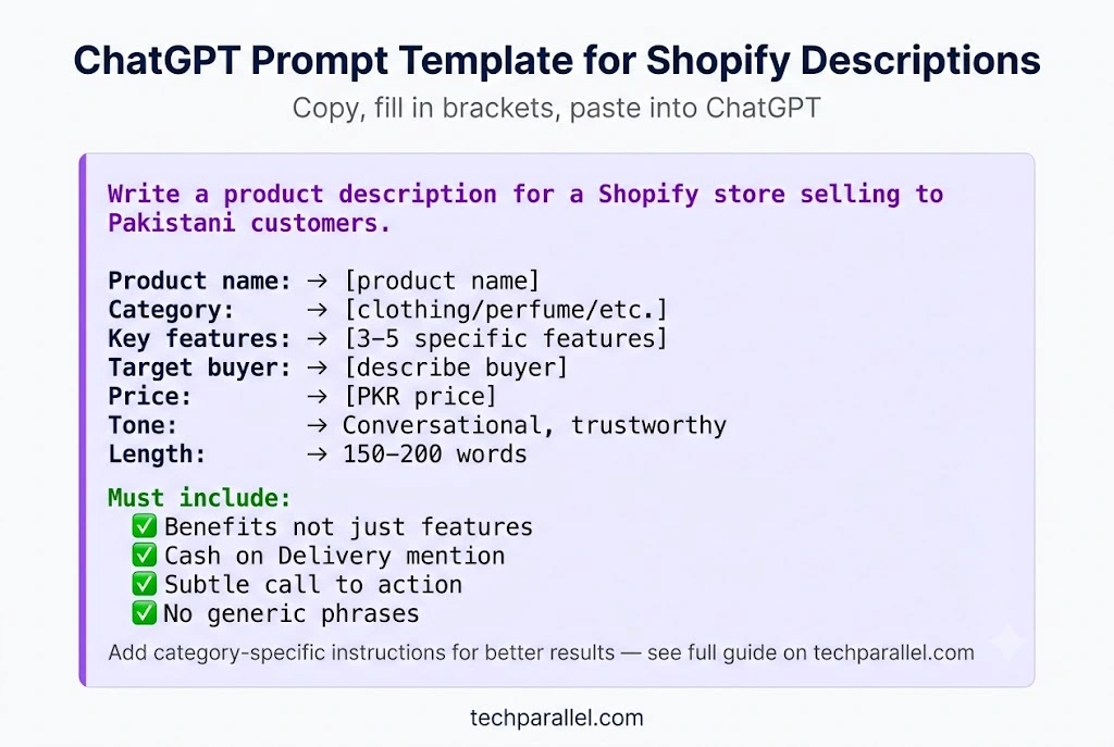 ChatGPT prompt template for writing Shopify product descriptions — fill in the brackets and paste into ChatGPT for Pakistani sellers