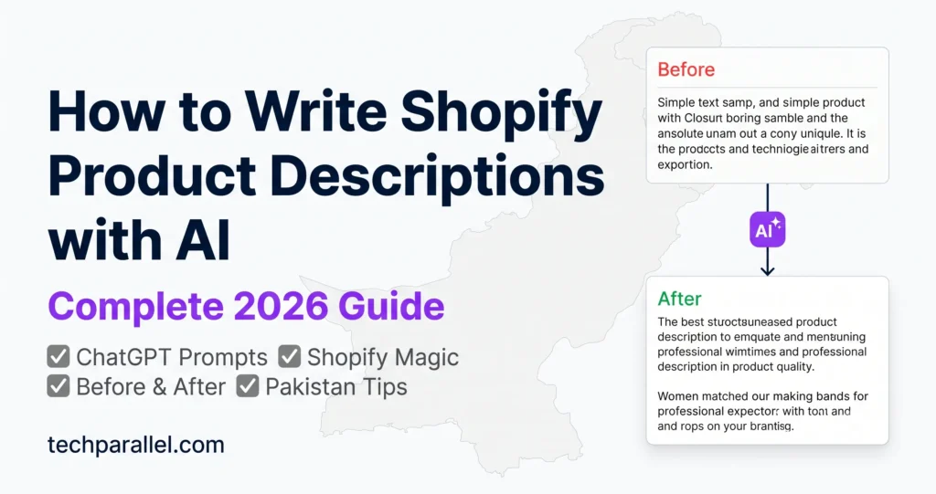 How to write Shopify product descriptions with AI in 2026 — ChatGPT prompts, Shopify Magic, and before after examples for Pakistani sellers