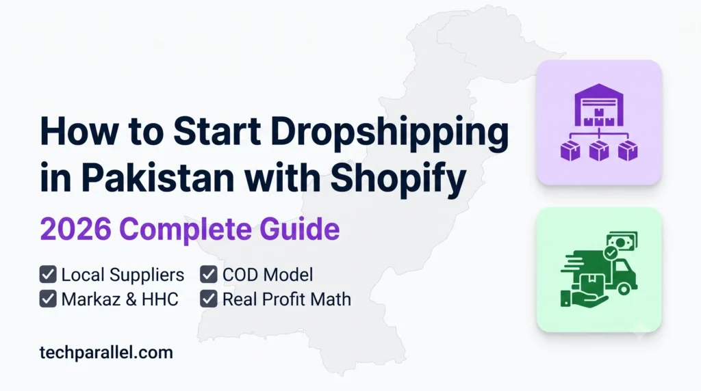 TechParallel blog banner titled How to Start Dropshipping in Pakistan with Shopify 2026 Complete Guide with a Pakistan map watermark and stacked lavender and mint icon cards representing local supply and COD delivery.