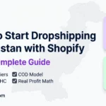 TechParallel blog banner titled How to Start Dropshipping in Pakistan with Shopify 2026 Complete Guide with a Pakistan map watermark and stacked lavender and mint icon cards representing local supply and COD delivery.